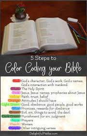 Discovery, invention, improvement, modernization, quicker and easier ways of doing things, all 5 Steps To Color Coding Your Bible With Free Printable Bookmarks Delightful Paths Inductive Bible Study Bible Highlighting Bible Study Plans