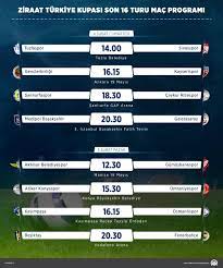 Ziraat Türkiye Kupası son 16 turu maçları başlıyor | berl