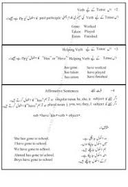 Present Perfect Tense Urdu Definition Examples Formula