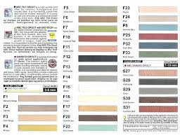 79 Faithful Lowes Grout Colors Chart