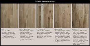 why choose wood maxwell hardwood floors