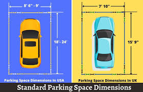 parking e dimensions car parking