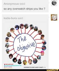 So Any Overwatch Ships You Like Ifunny