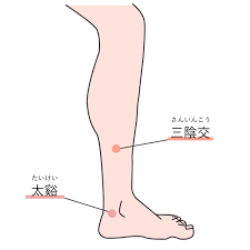 冷え性を治す方法は？運動・漢方・ツボ押し｜冷えのタイプを見極めよう | Medicalook(メディカルック)