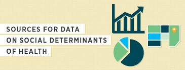 Sources For Data On Sdoh Social Determinants Of Health Cdc