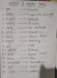 word meaning hindi notes teachmint