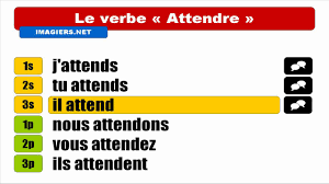 FRENCH VERB CONJUGATION = Attendre = Indicatif Présent - YouTube