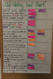Individual Writing Goals Chart Mr Pypers Teacher Resources