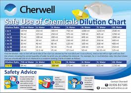 Housekeeping Chemical Dilution Chart Bedowntowndaytona Com