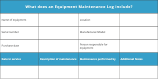 It has all the requested features, including columns for the date of service, work performed, mileage at service, and cost. What Is Equipment Maintenance Log And Why Is It Important