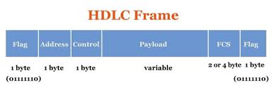 what is the hdlc protocol tae