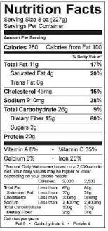 Chipotle Chili With Beans Nutrition Facts Town And Country