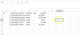 in excel and how to use count function