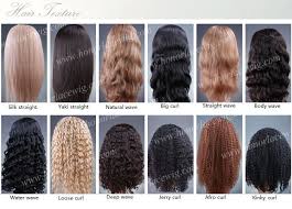 Full Lace Wig Manufacturer Hair Extension Supplier Toupee