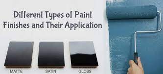 Paint Finishes For Walls