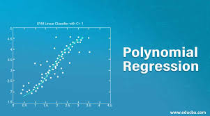 Polynomial Regression Uses And