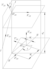 Gear Manufacturing Accuracy Prediction