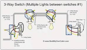 Manual changeover switch wiring diagram for portable generator or how to connect a generator to house wiring with changeover transfer switch. 3 Way Switch Multiple Lights Between Switches Light Switch Wiring 3 Way Switch Wiring Three Way Switch