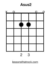Asus2 Guitar Chord Wiring Diagrams
