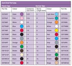 Cable Color Code Chart Wire Color Chart Rj11 Telephone Cable
