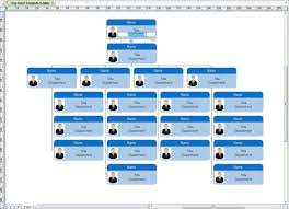 Organizational Chart Template Powerpoint And Excel Template