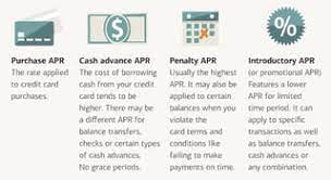 Any balance remaining at the end of the 0% period will be subject to the regular apr. What Is Apr On A Credit Card 9 Best Low Interest 0 Apr Cards