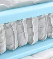 what are pocketed coils in mattresses