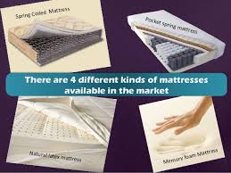 Will a pillowtop releive pressure points? Know Different Types Of Mattresses