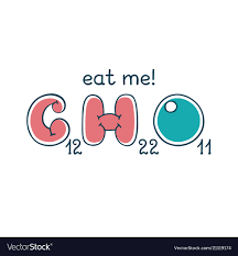 chemical formula of sucrose royalty