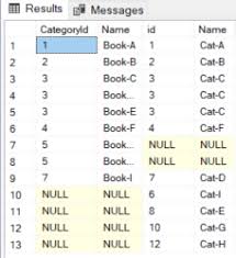 sql join tables working with queries