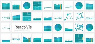 Top 5 React Chart Libraries Overloop