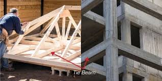what is plinth beam plinth protection