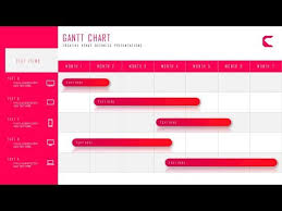 Free Gantt Chart Templates For Powerpoint Presentations