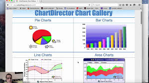 Finance Trading Chart C Demo Of Chart Director With Qt On Ubuntu Linux