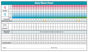 10 best printable daily mood chart