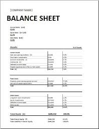 Calculating Ratios Balance Sheet