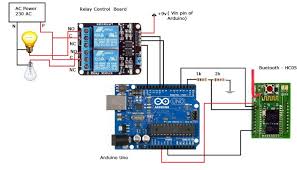 arduino projects for engineering