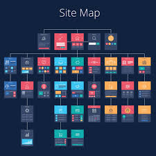 create a sitemap xml vs html sitemaps