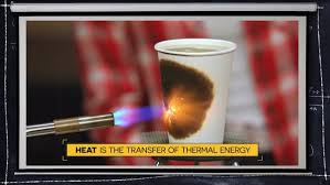 heat transfer of thermal energy video