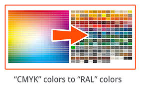 cmyk to ral converter
