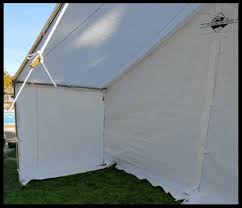 essential guide to tent floors