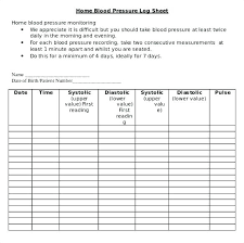 Excel Blood Pressure Chart Template Free Word Documents