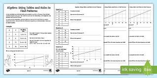 Find Patterns Algebra L3 Worksheet