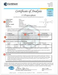 Certificate Of Analysis Examples Sigma Aldrich