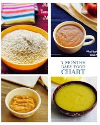 7 months indian baby food recipes