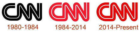 When it came to how much the. Cnn Logo And The History Of The Network Logomyway