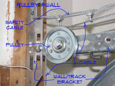 garage door extension spring