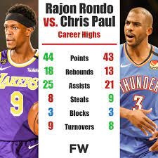 NBA 24/7 - Rajon Rondo vs. Chris Paul ...