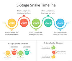 Snake Timeline Powerpoint Template Templateswise Com