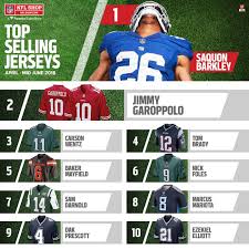 Only One Raiders Player Among Top 24 Nfl Jerseys Sold Since